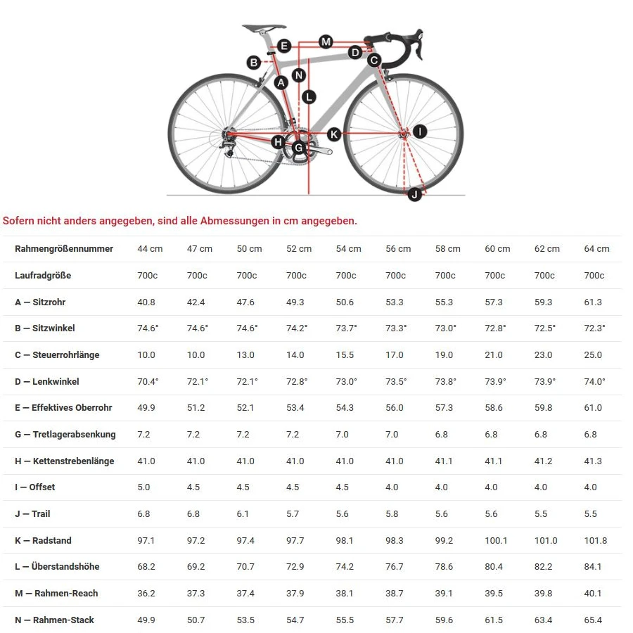 Trek Émonda SL Roadbike Frame Set - 2023 - Dnister Black / Viper Red 2 Trek Émonda SL Roadbike Frame Set - 2023 - Dnister Black / Viper Red - Image 2