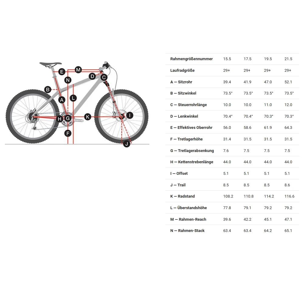 Trek 1120 MTB Frame Set - 2023 - Nautical Navy 2 Trek 1120 MTB Frame Set - 2023 - Nautical Navy - Image 2